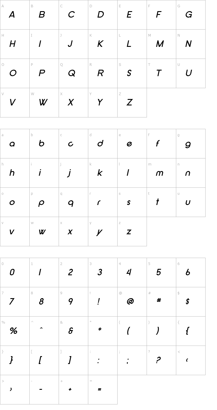 Character Map SF New Republic Bold Italic Font