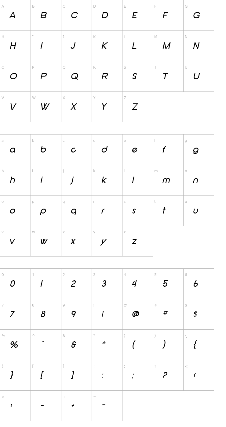 Character Map SF New Republic Italic Font