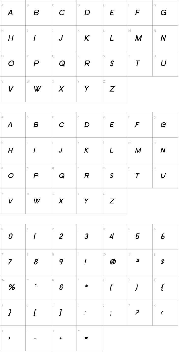 Character Map SF New Republic SC Bold Italic Font
