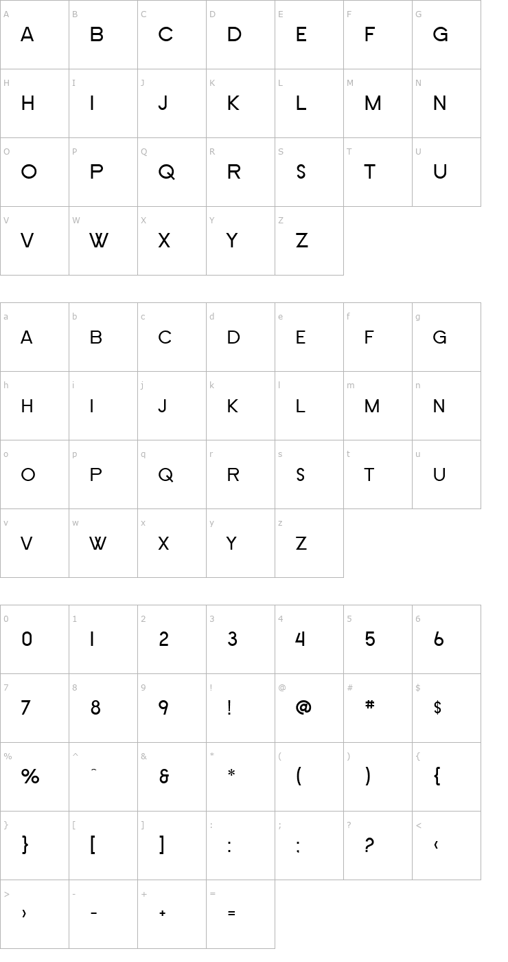 Character Map SF New Republic SC Font