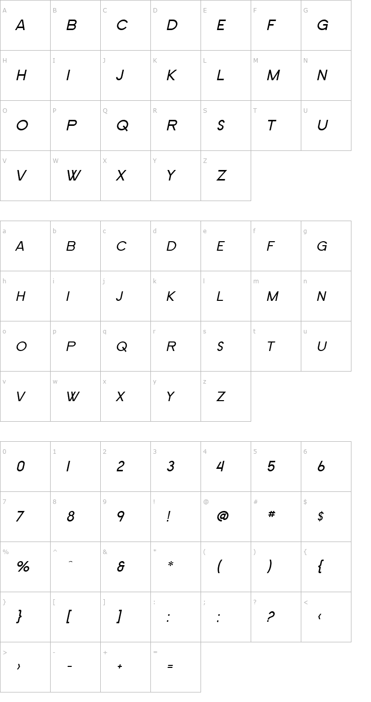 Character Map SF New Republic SC Italic Font