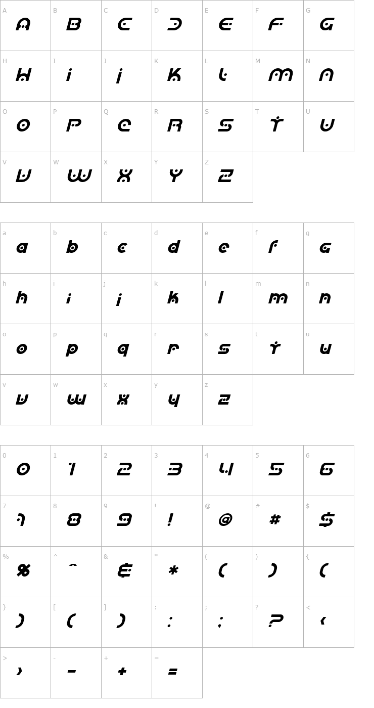 Character Map SF Planetary Orbiter Bold Italic Font