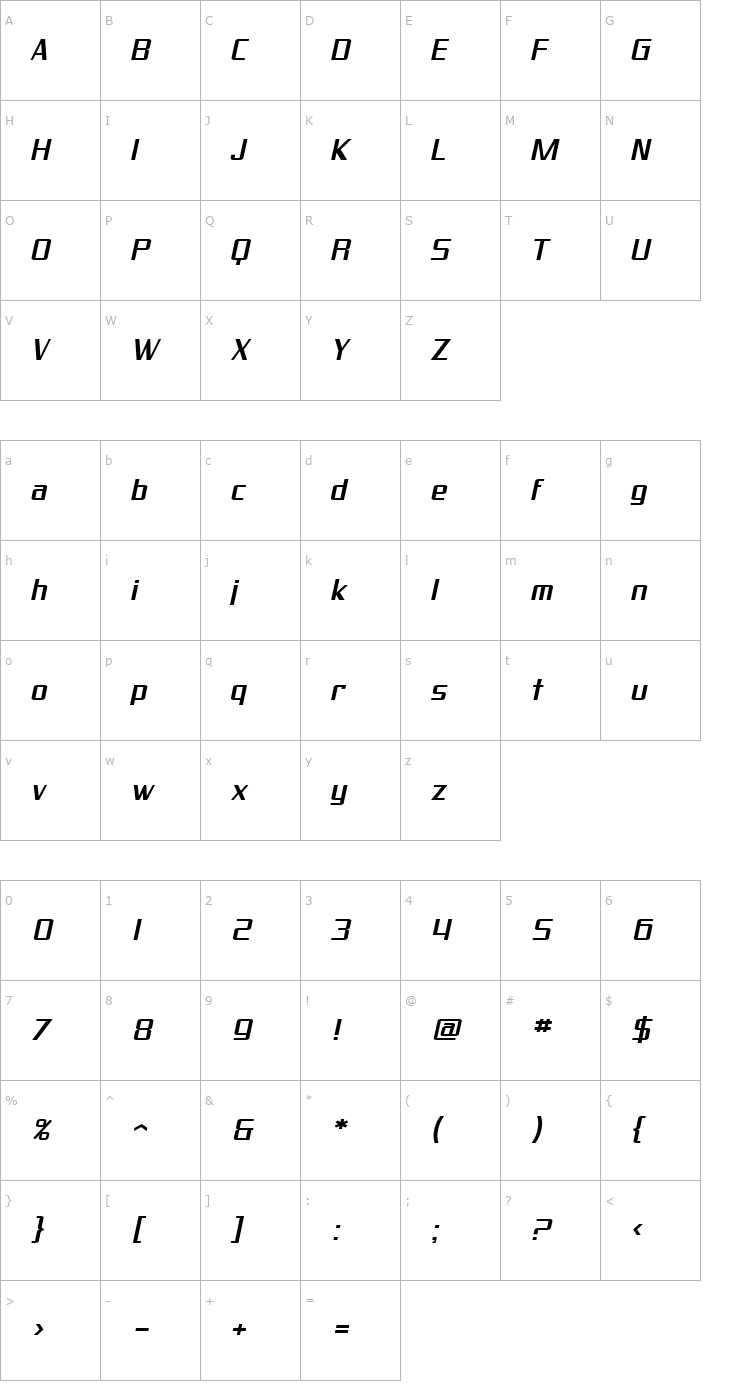 Character Map SF Proverbial Gothic Extended Oblique Font