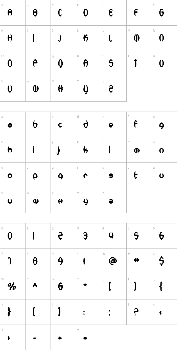 Character Map SF Synthonic Pop Bold Font