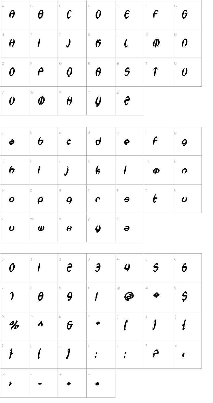 Character Map SF Synthonic Pop Bold Oblique Font