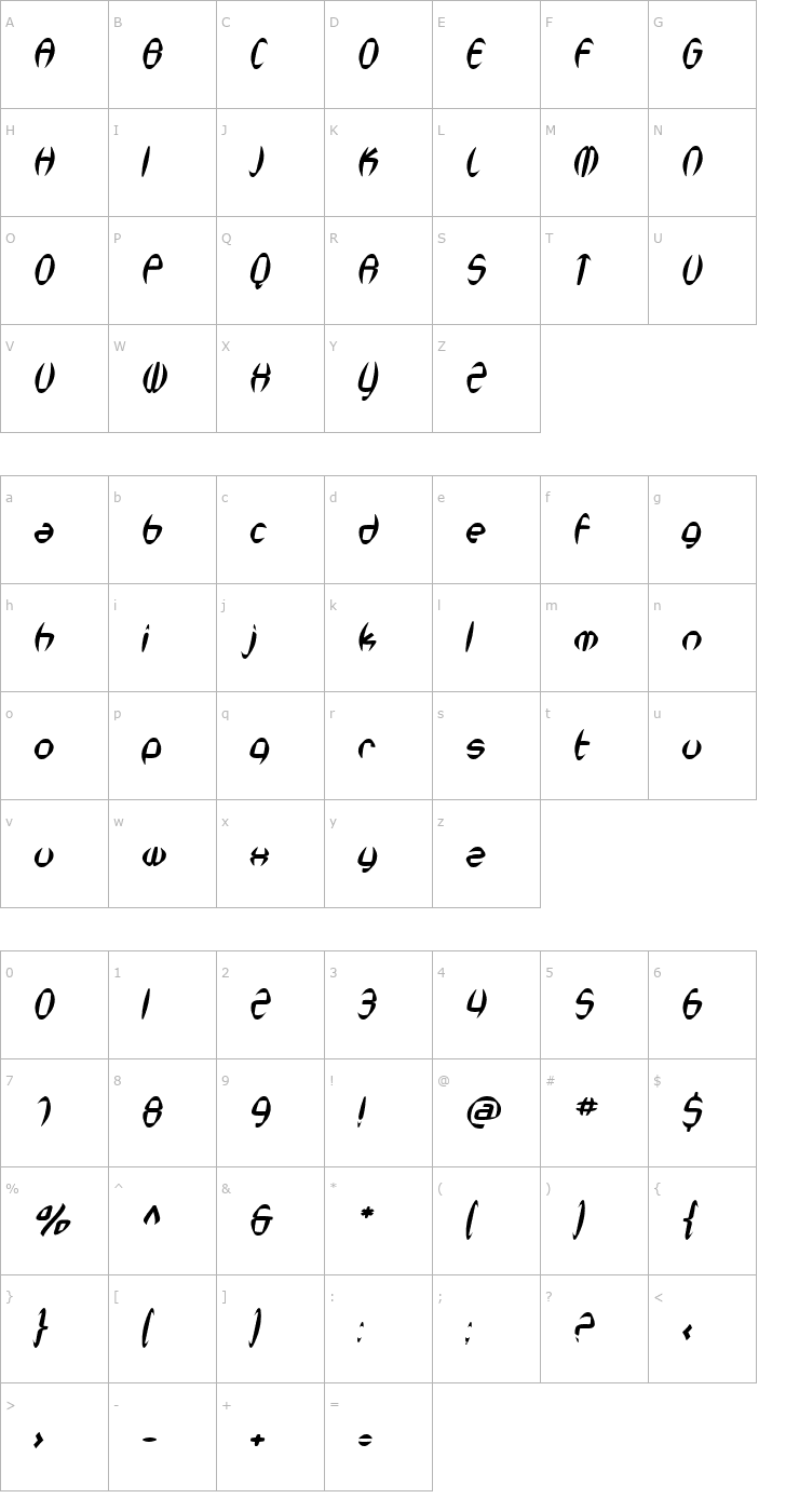 Character Map SF Synthonic Pop Oblique Font