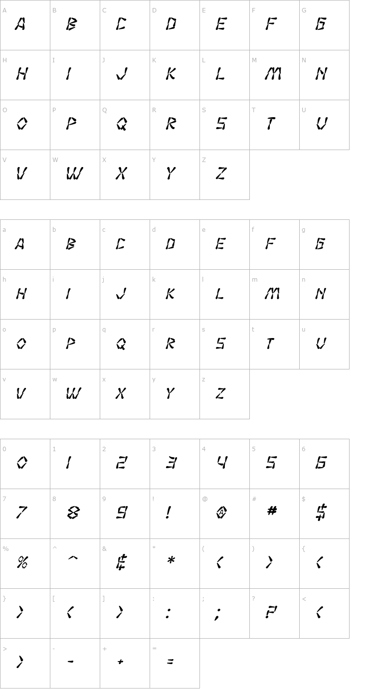Character Map SF Wasabi Bold Italic Font