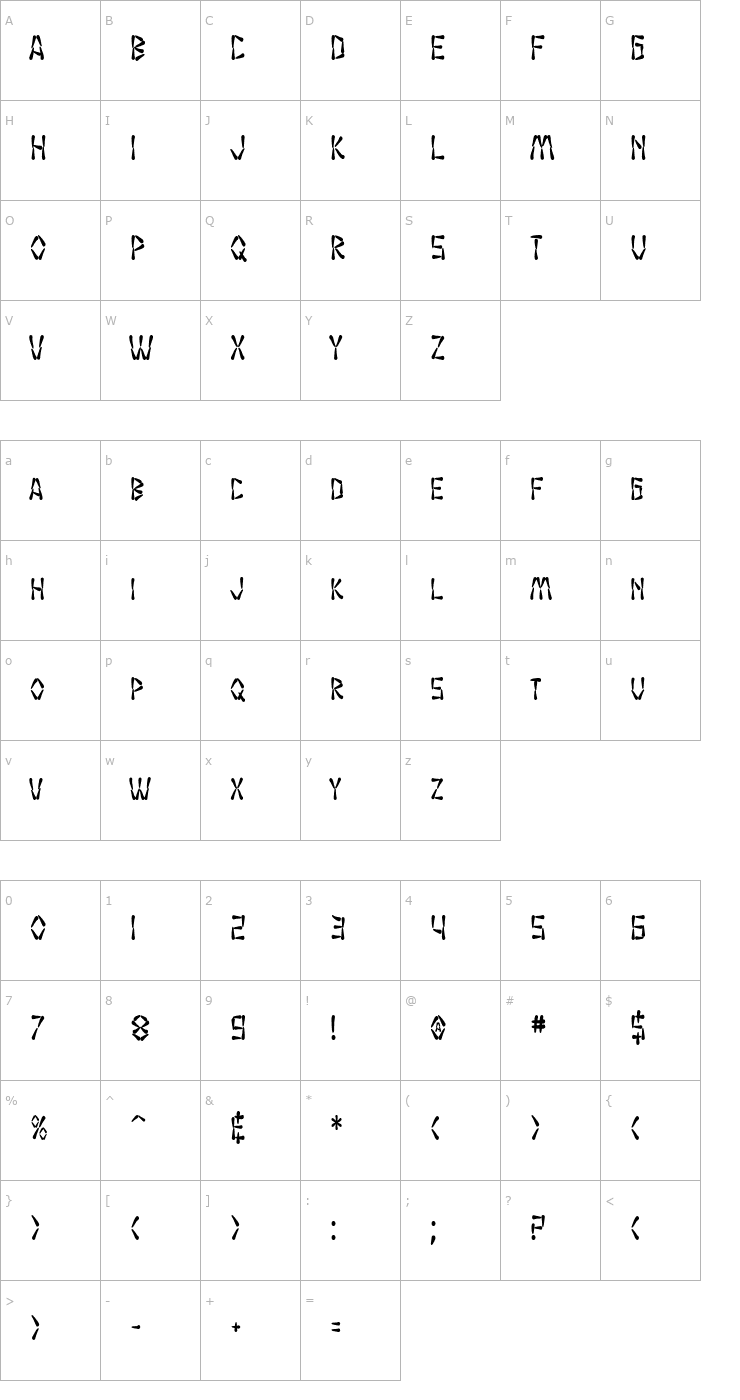 Character Map SF Wasabi Condensed Bold Font