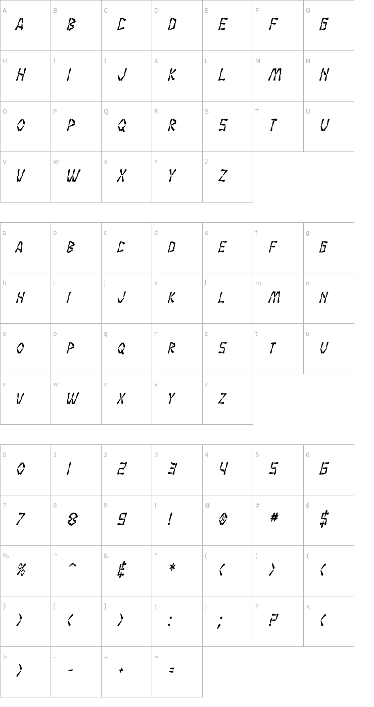 Character Map SF Wasabi Condensed Bold Italic Font