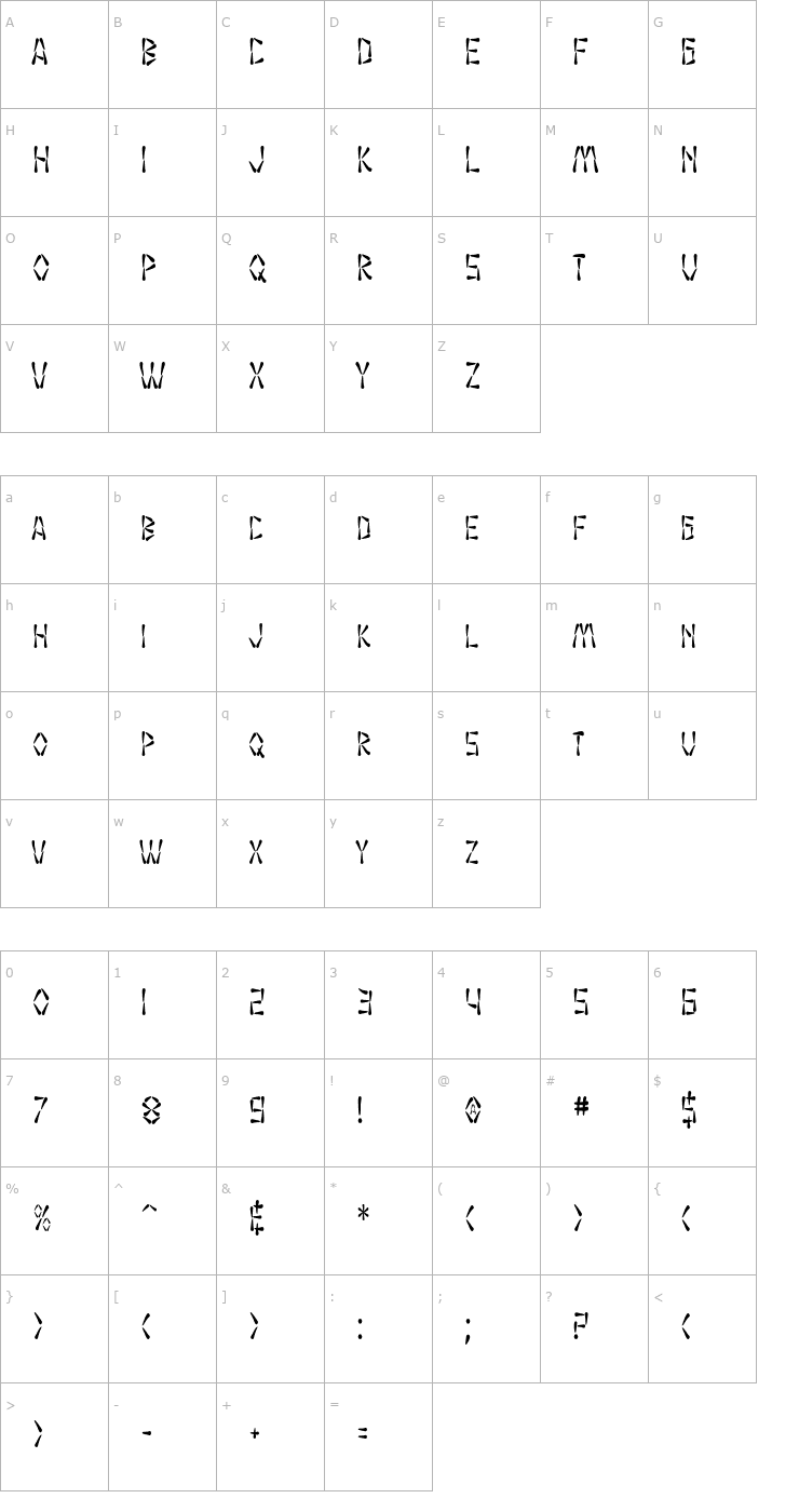 Character Map SF Wasabi Condensed Font