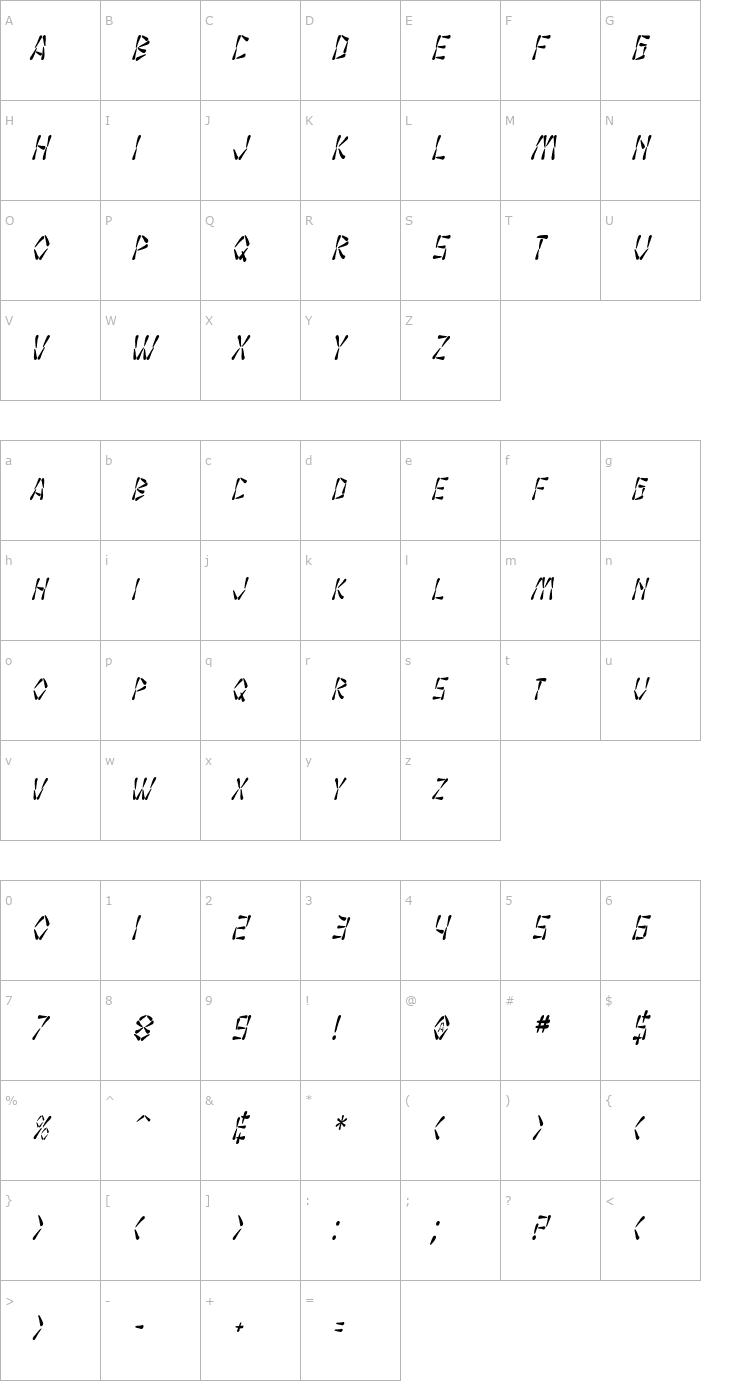 Character Map SF Wasabi Condensed Italic Font
