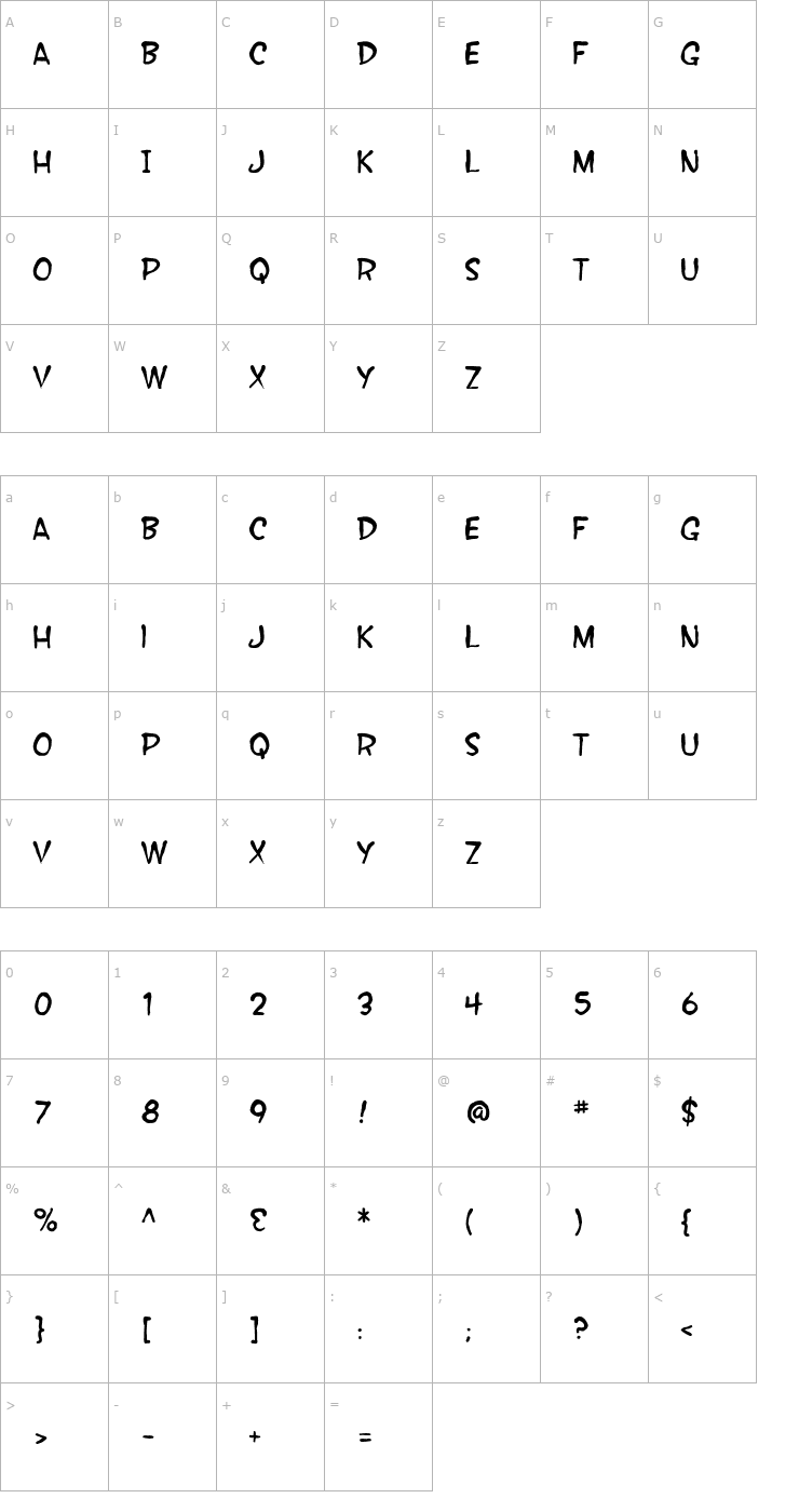 Character Map SF Wonder Comic Blotch Font