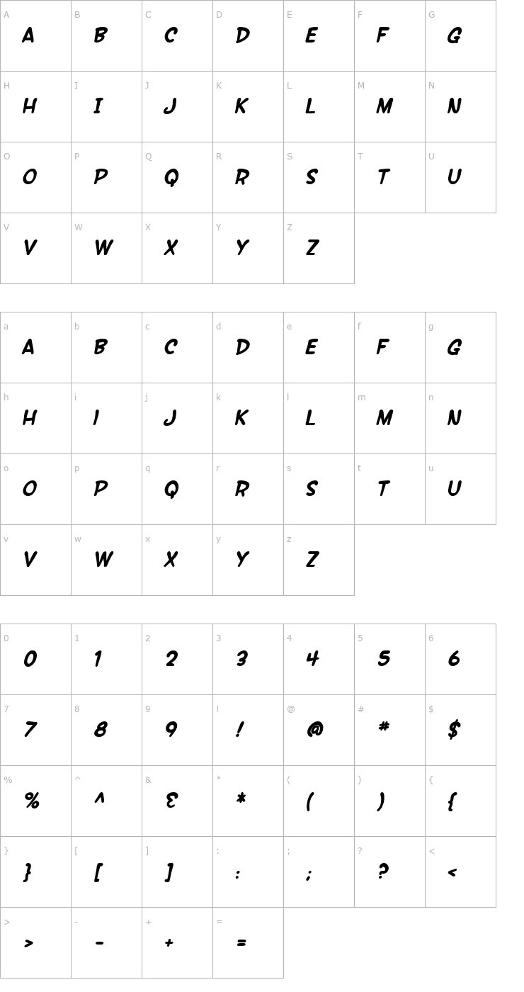 Character Map SF Wonder Comic Bold Italic Font