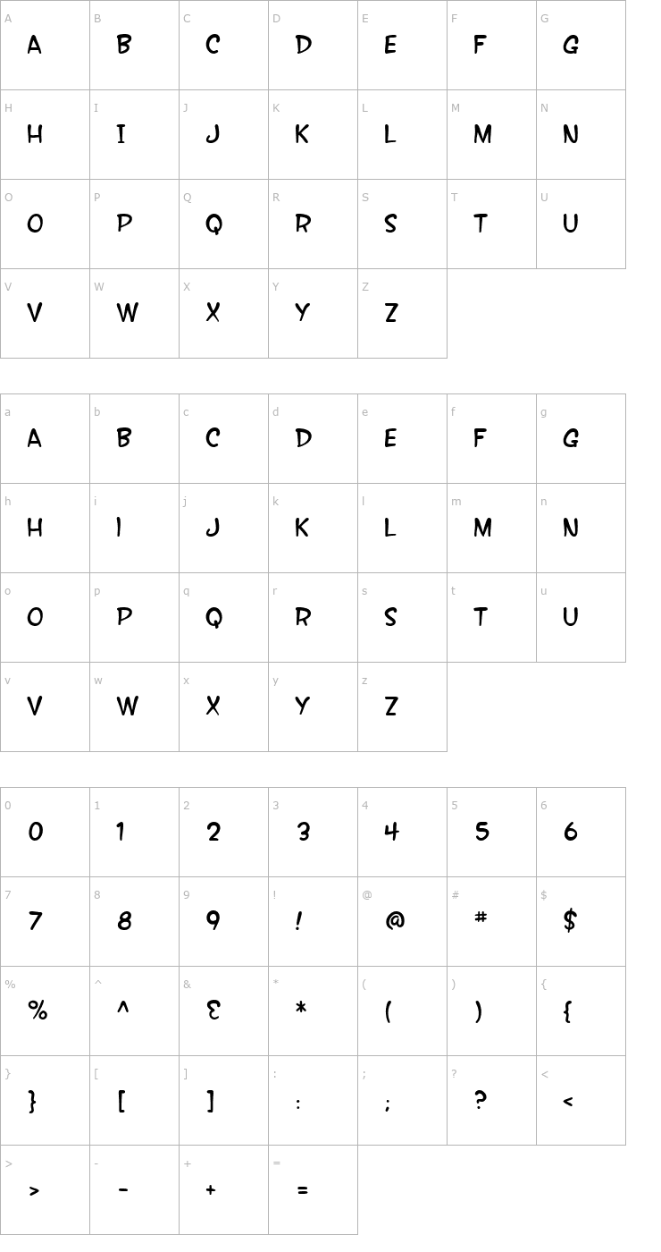 Character Map SF Wonder Comic Font