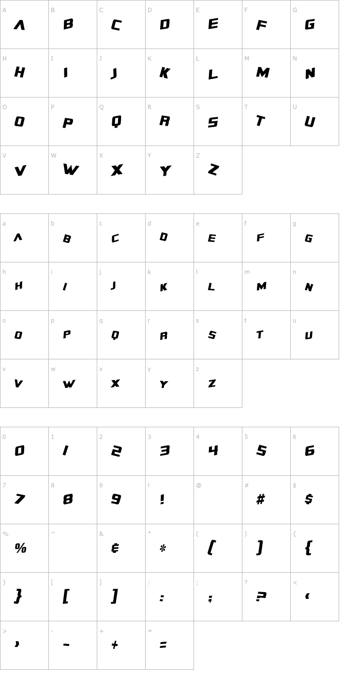 Character Map SF Zero Gravity Condensed Italic Font