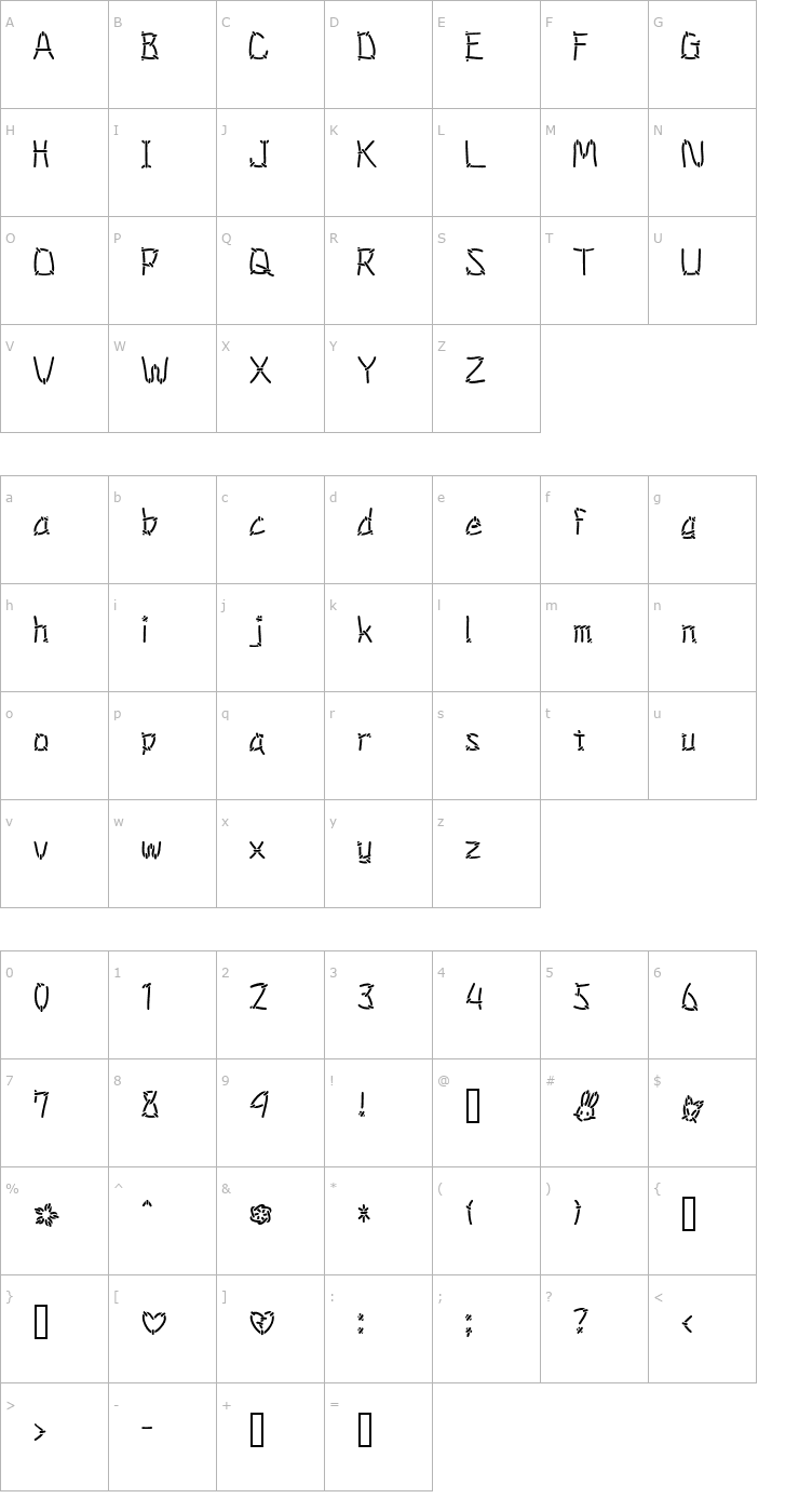 Character Map SGstitchA Font