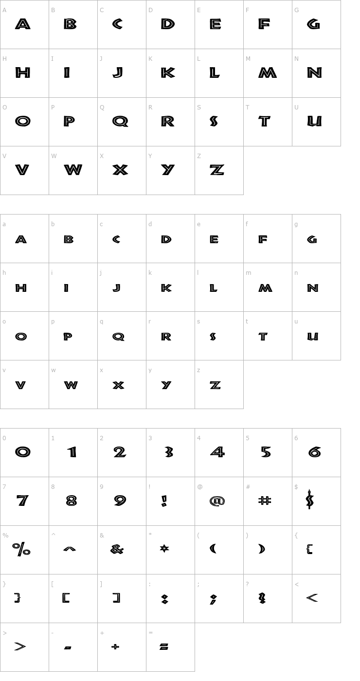 Character Map ShakazuleExtended Font