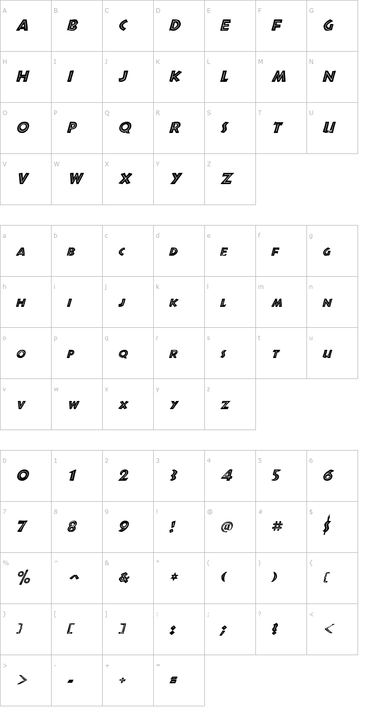 Character Map Shakazulu Italic Font