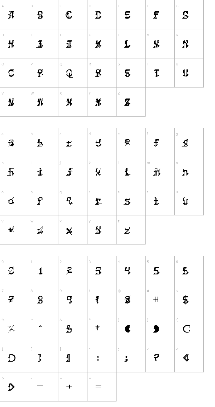 Character Map Shakopee Font