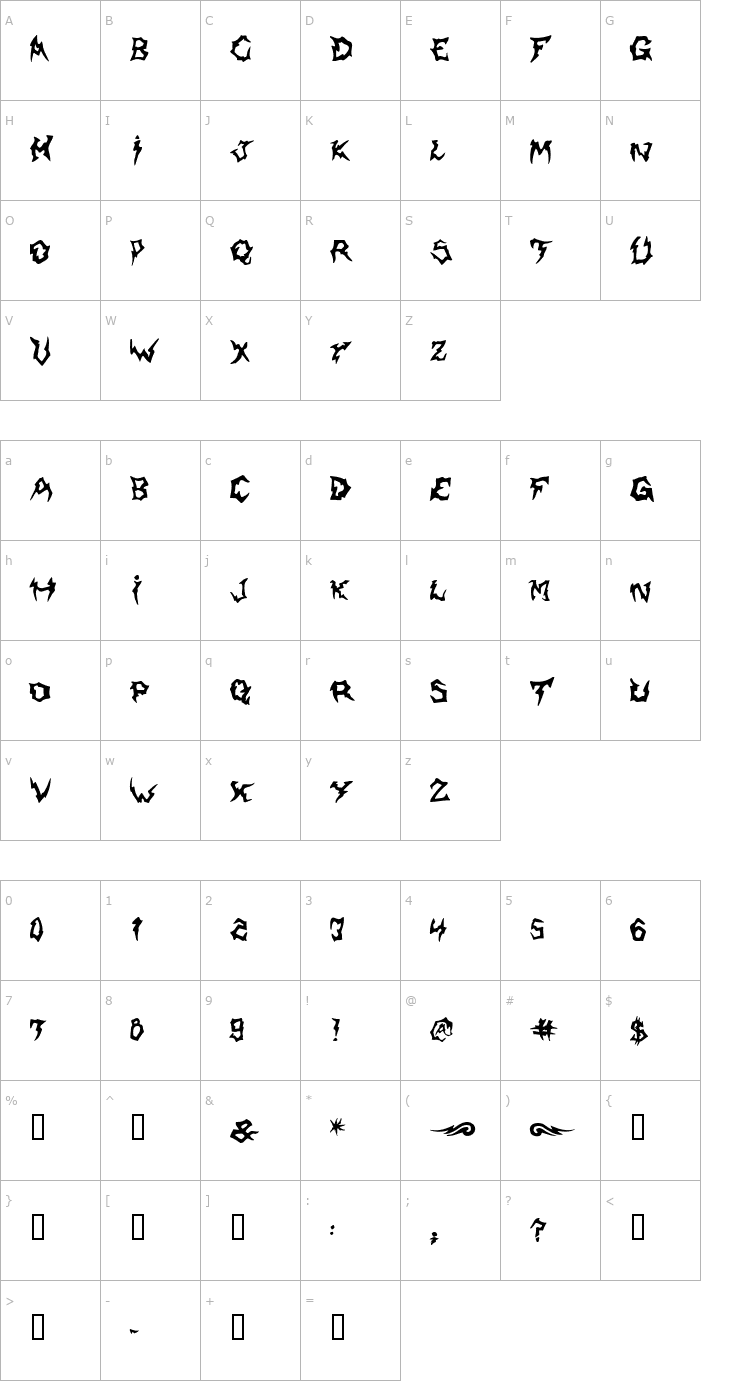 Character Map Shaman Font
