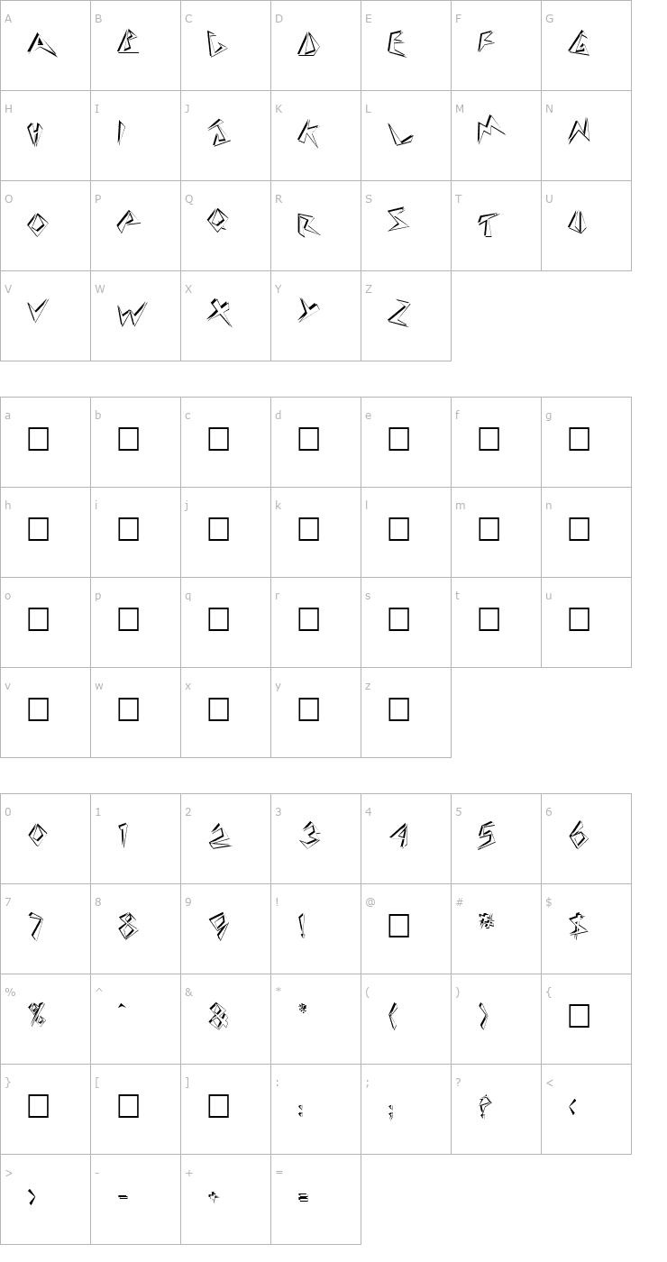 Character Map Shamara Font