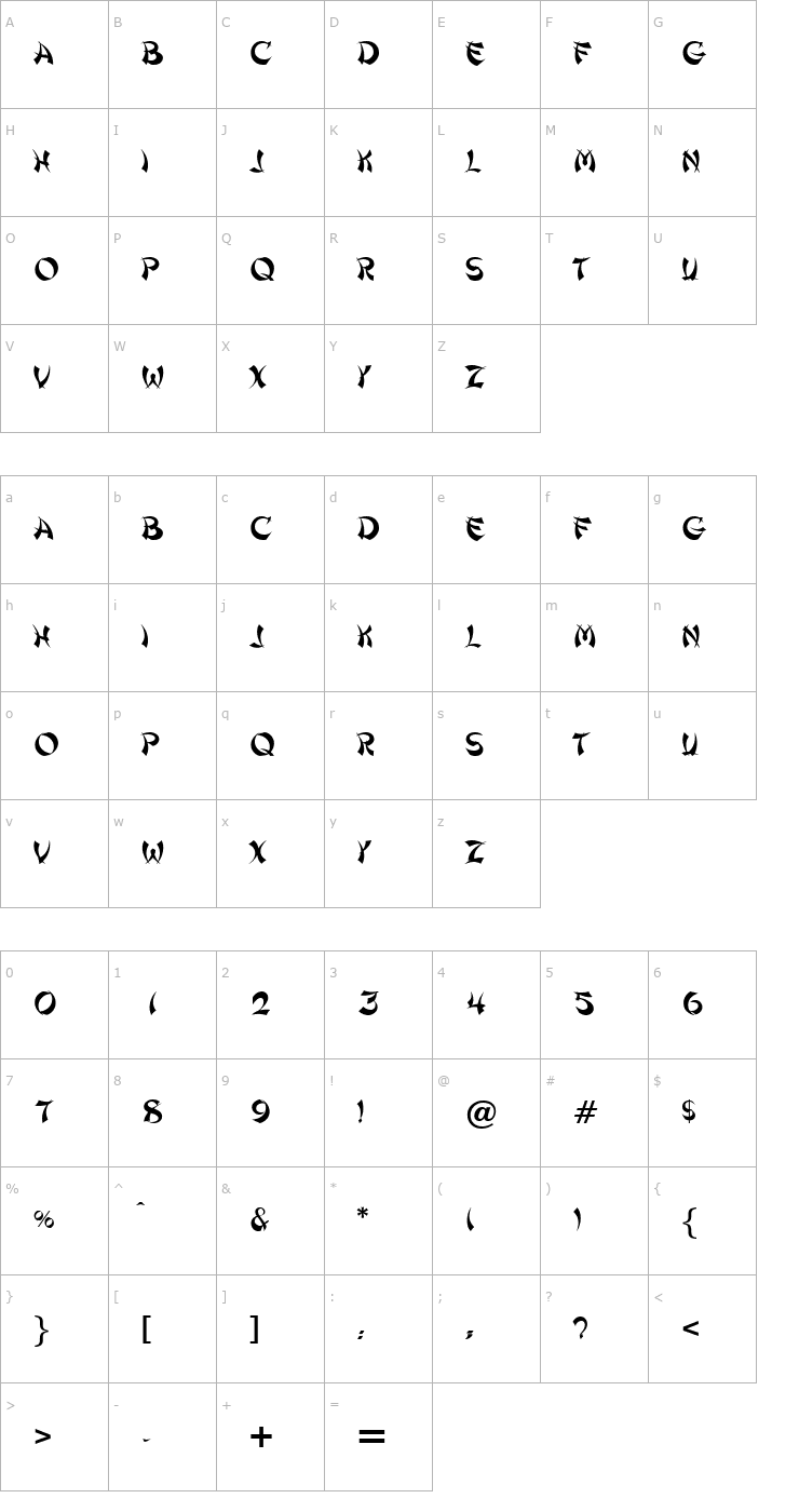 Character Map Shanghai Font