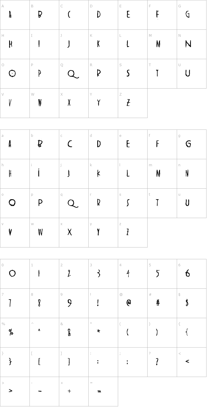 Character Map Shangri-La Font