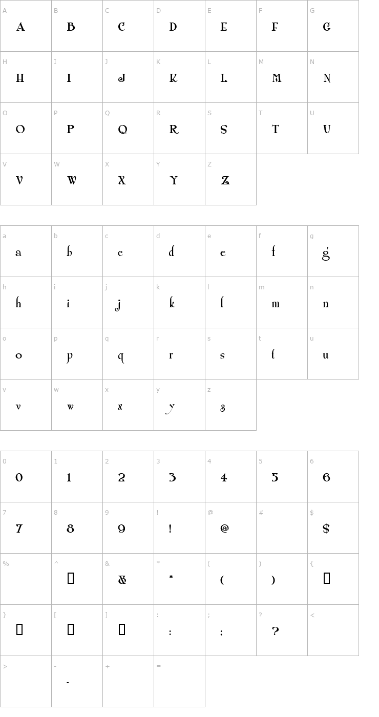 Character Map ShangriLaNF Font