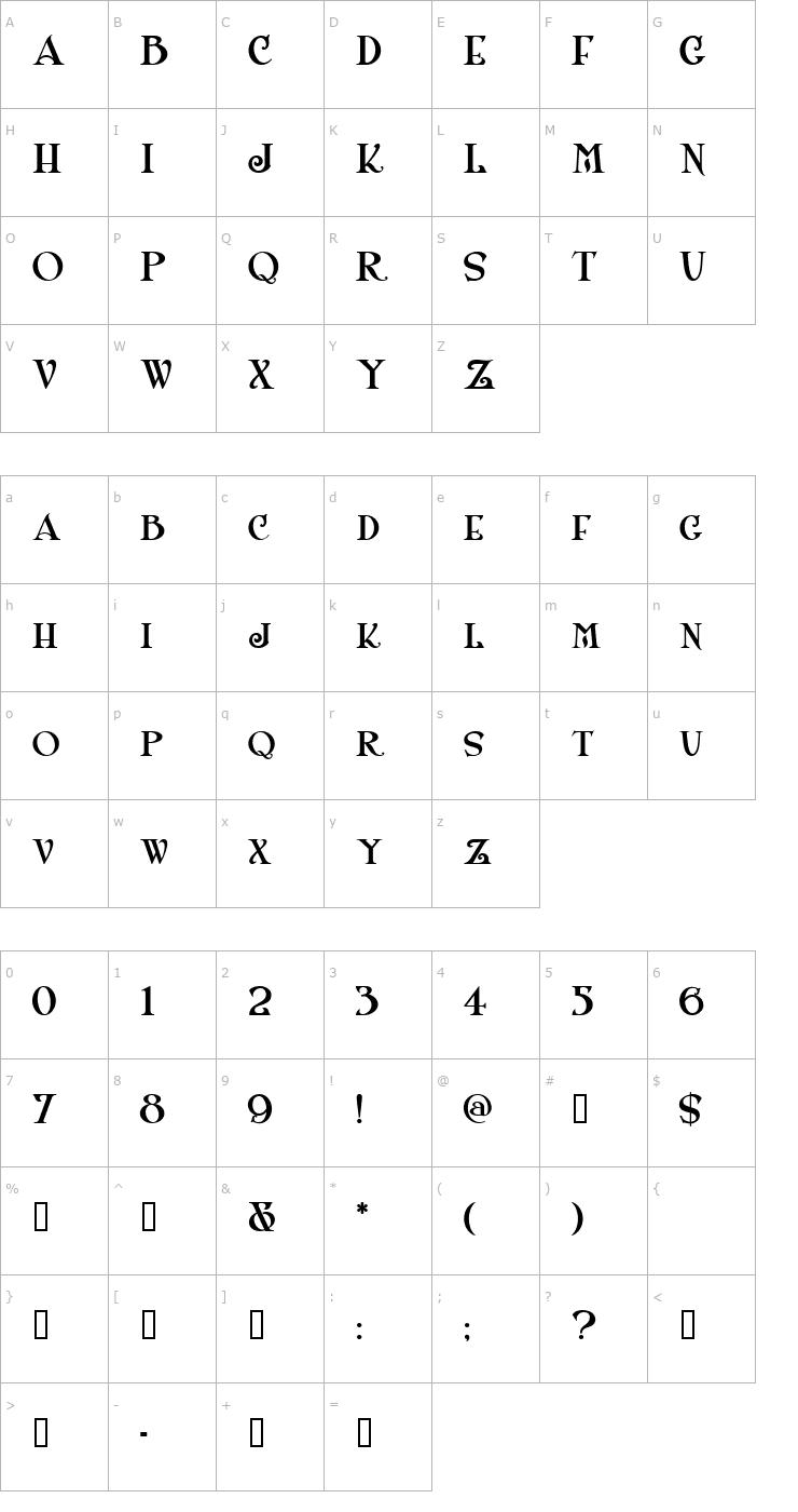 Character Map ShangriLaNFSmallCaps Font