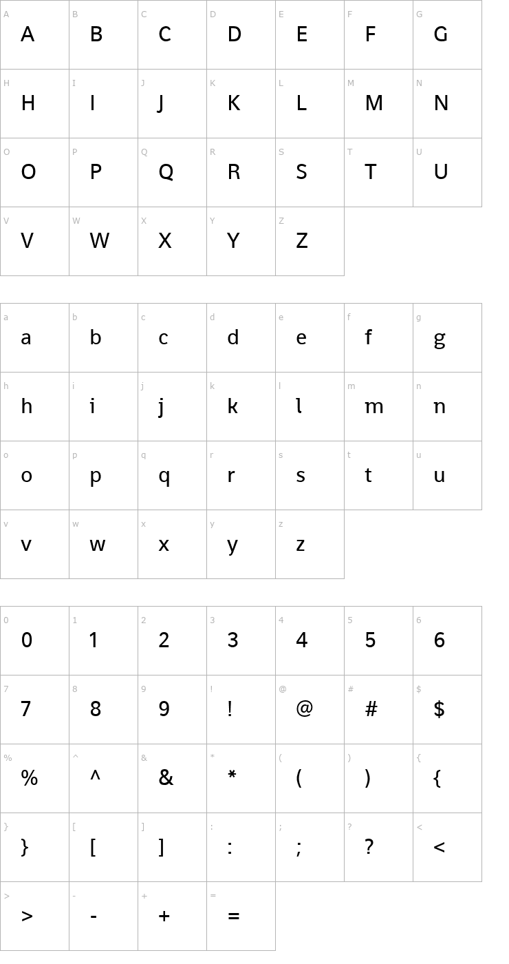 Character Map Shanti Font
