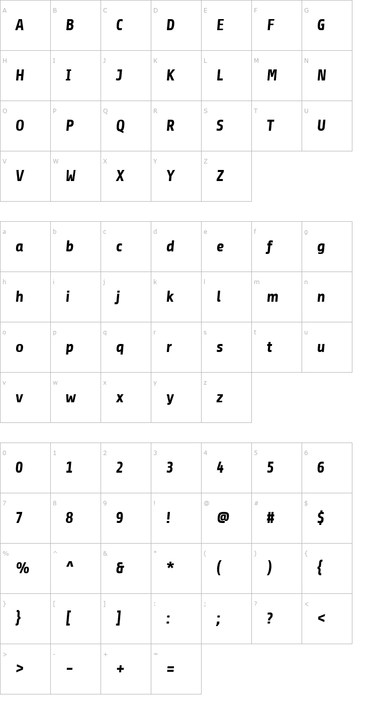 Character Map Share Bold Italic Font