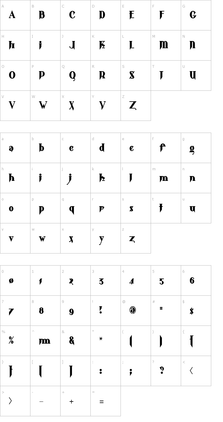 Character Map Shark Font