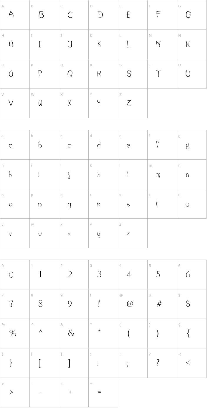 Character Map Sharp Curve Font