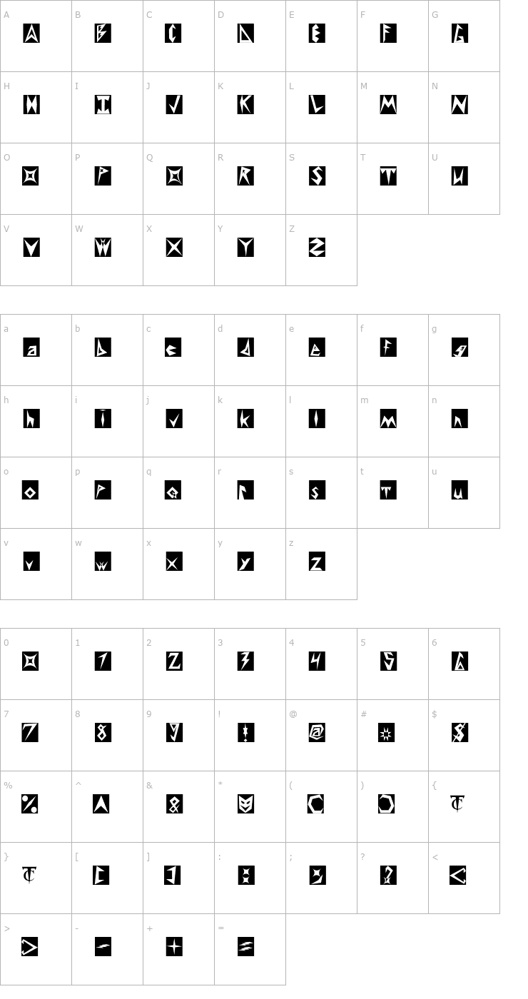 Character Map Sharp Points Font