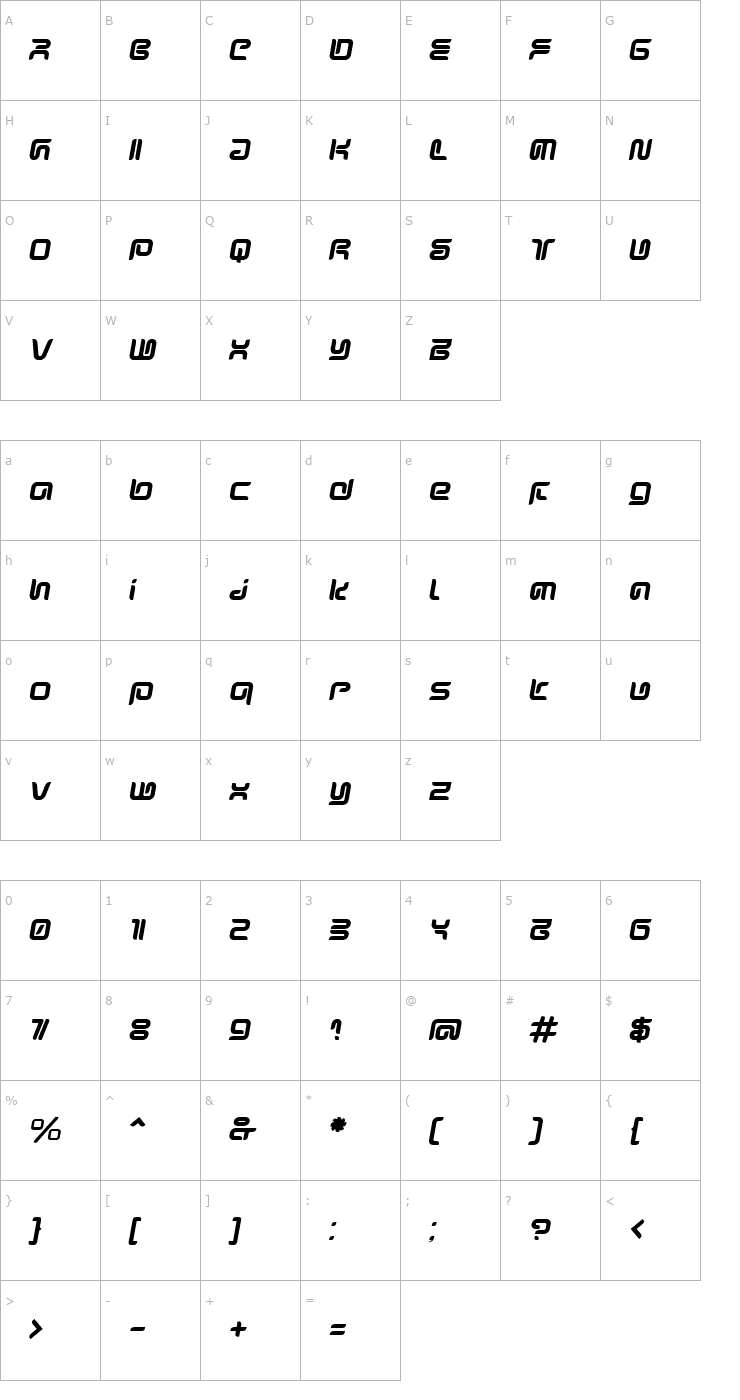 Character Map SharpBold-Italic Font