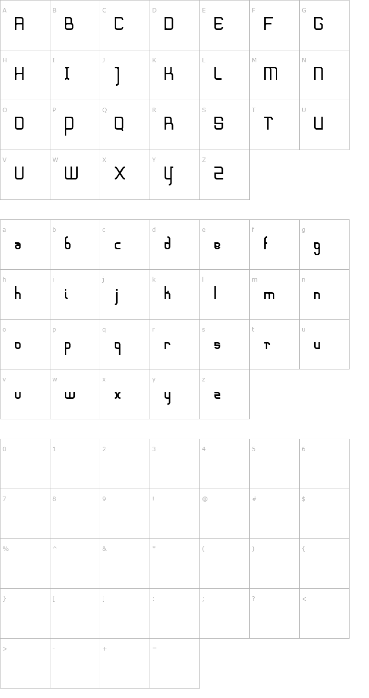 Character Map SharpEdge Font