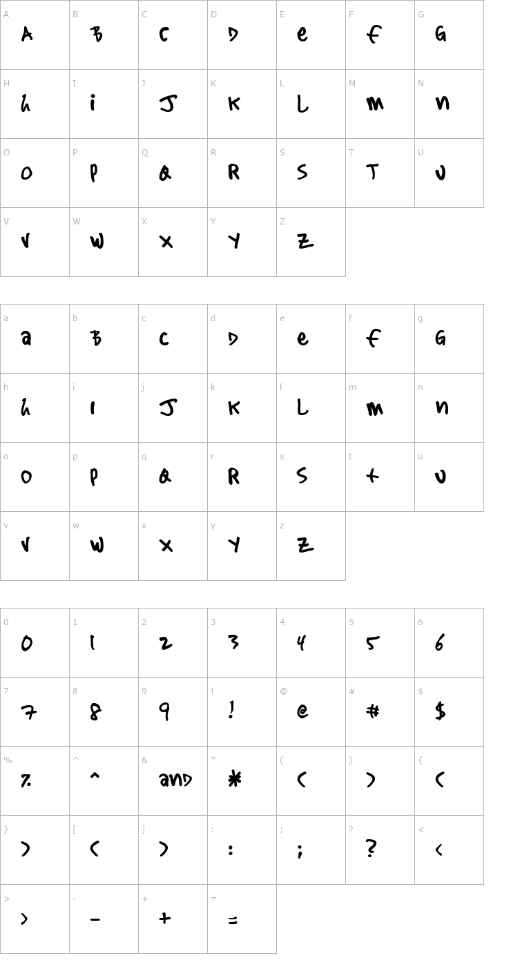 Character Map Sharpie Stylie Font