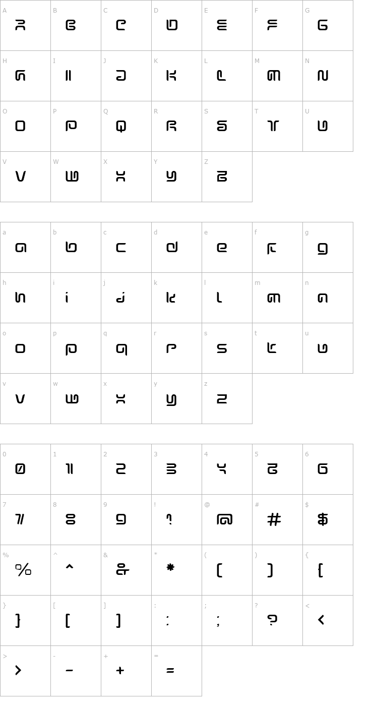 Character Map SharpRegular Font