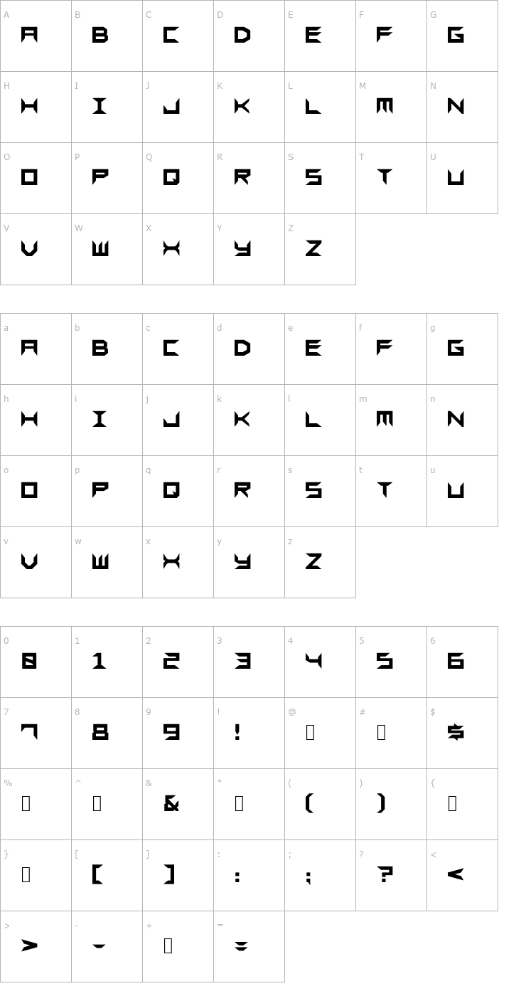 Character Map Sharps GF Font