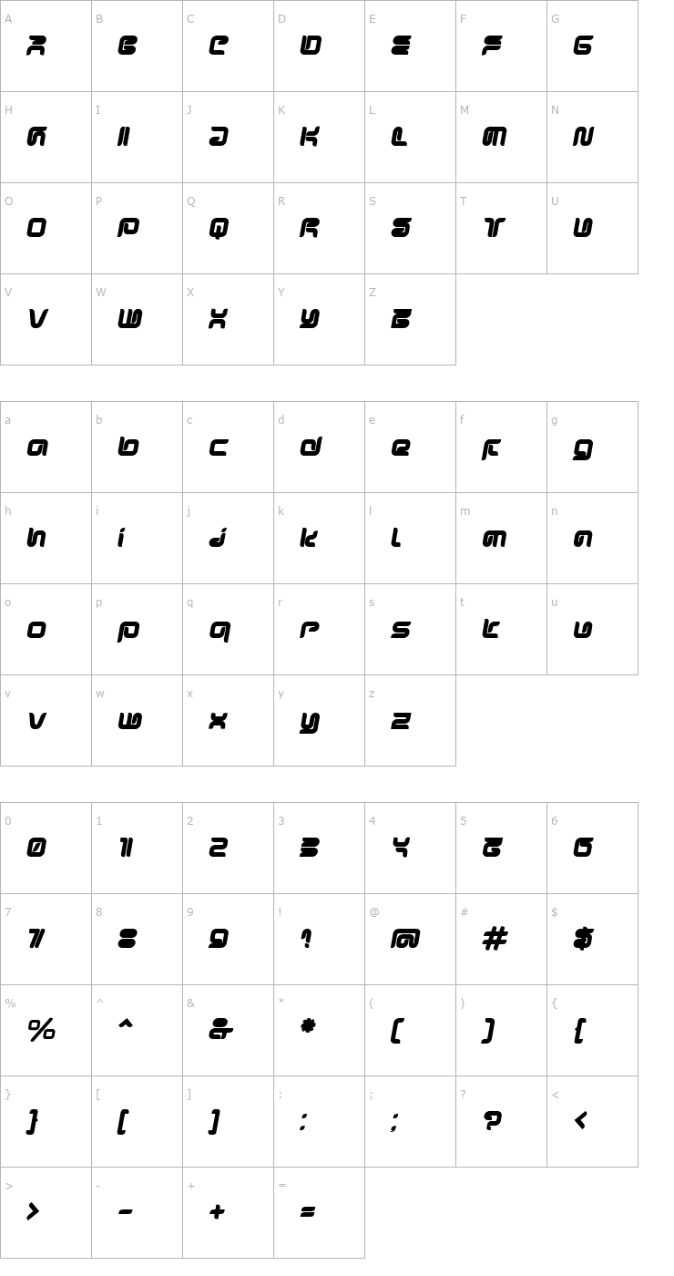 Character Map SharpUltra-Italic Font