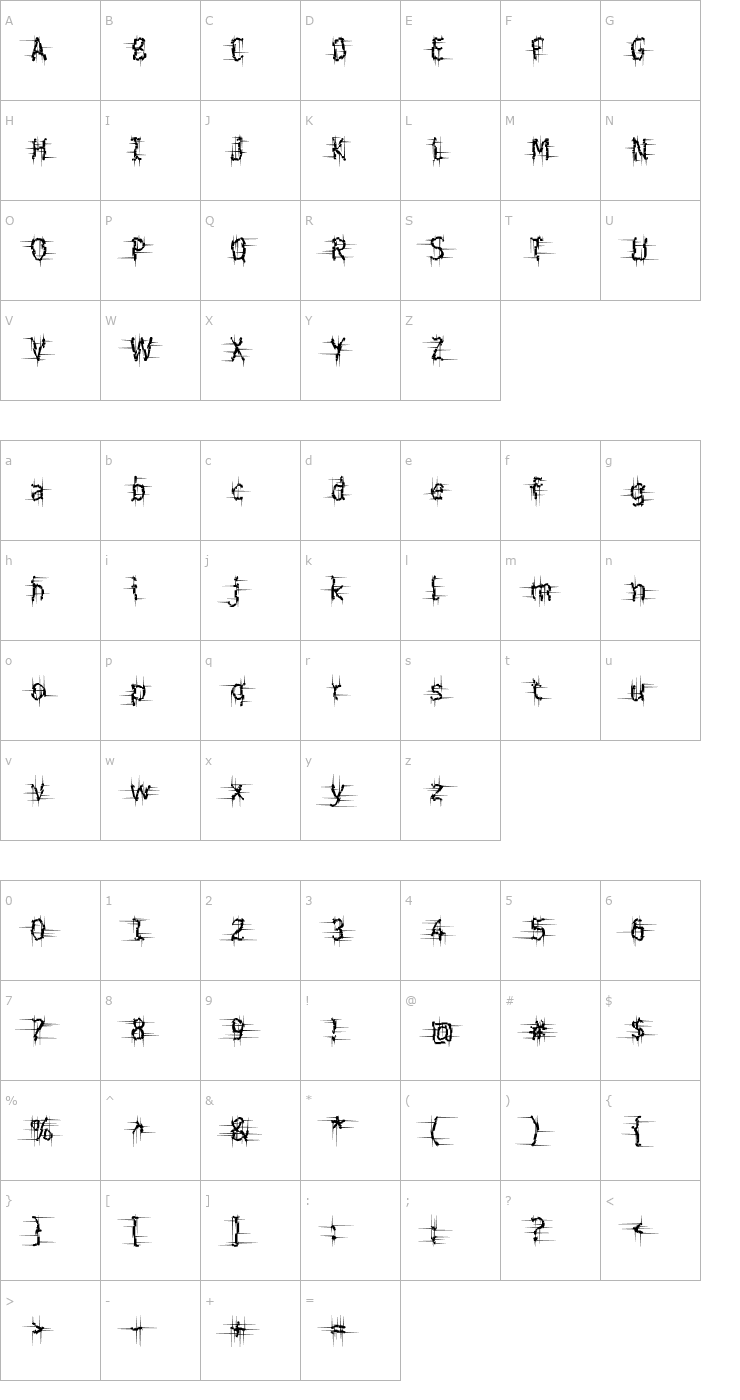 Character Map Shatterday ICG Shred Font