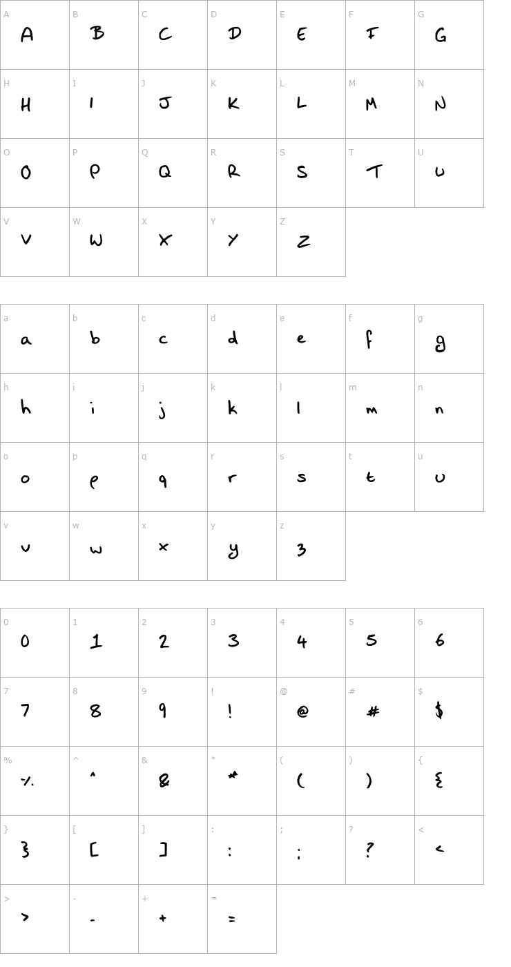 Character Map Shazi Hand Font