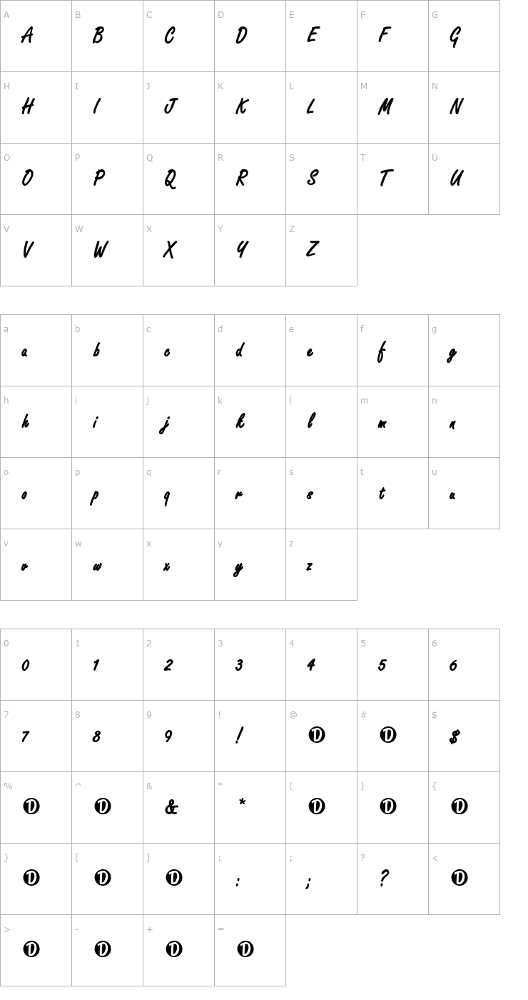 Character Map ShepherdsBush Font