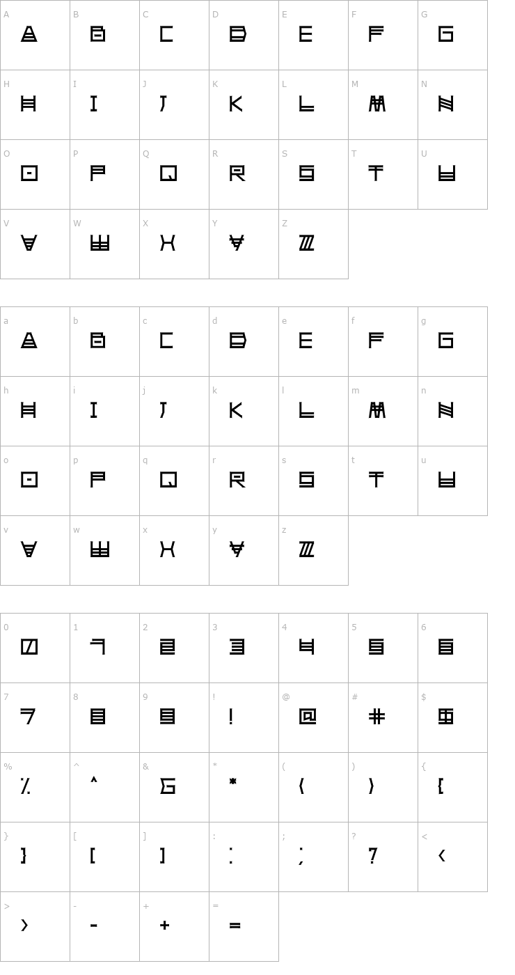 Character Map Sheru Pro Font