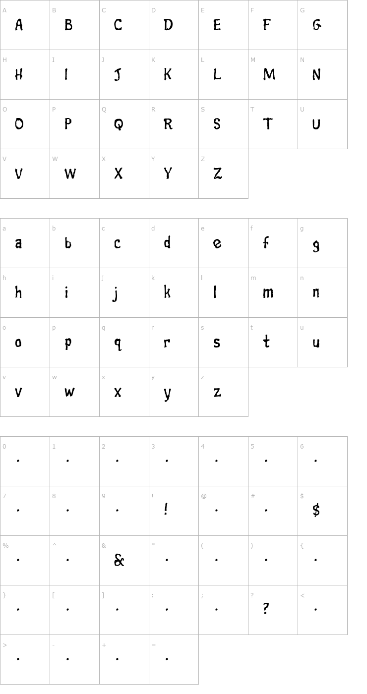 Character Map ShipwreckRegular Font