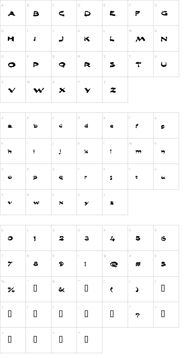 Character Map ShlopHappy Font