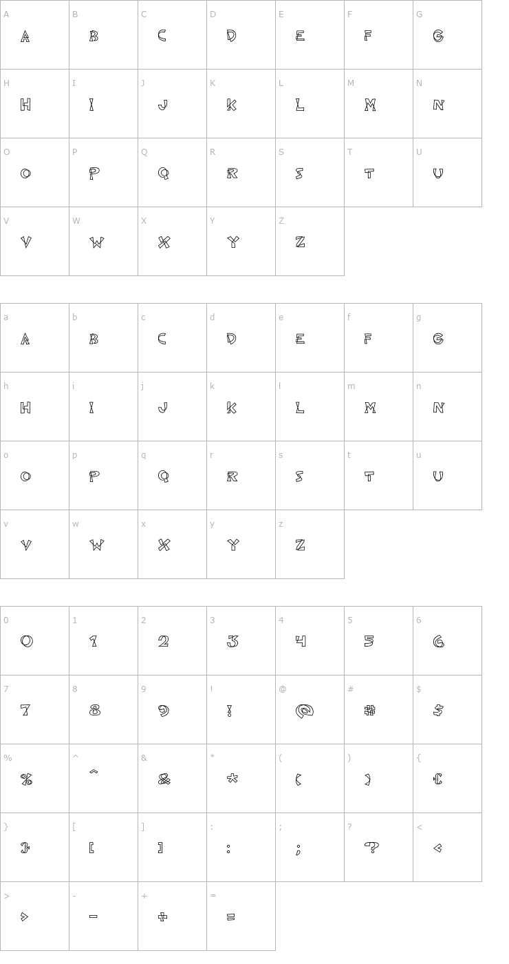 Character Map ShoeString Font