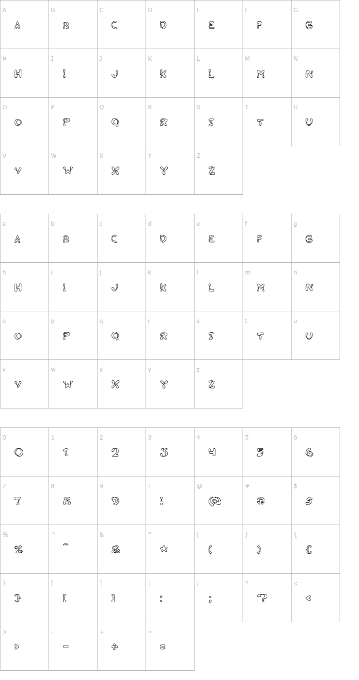 Character Map ShoeStringRound Font