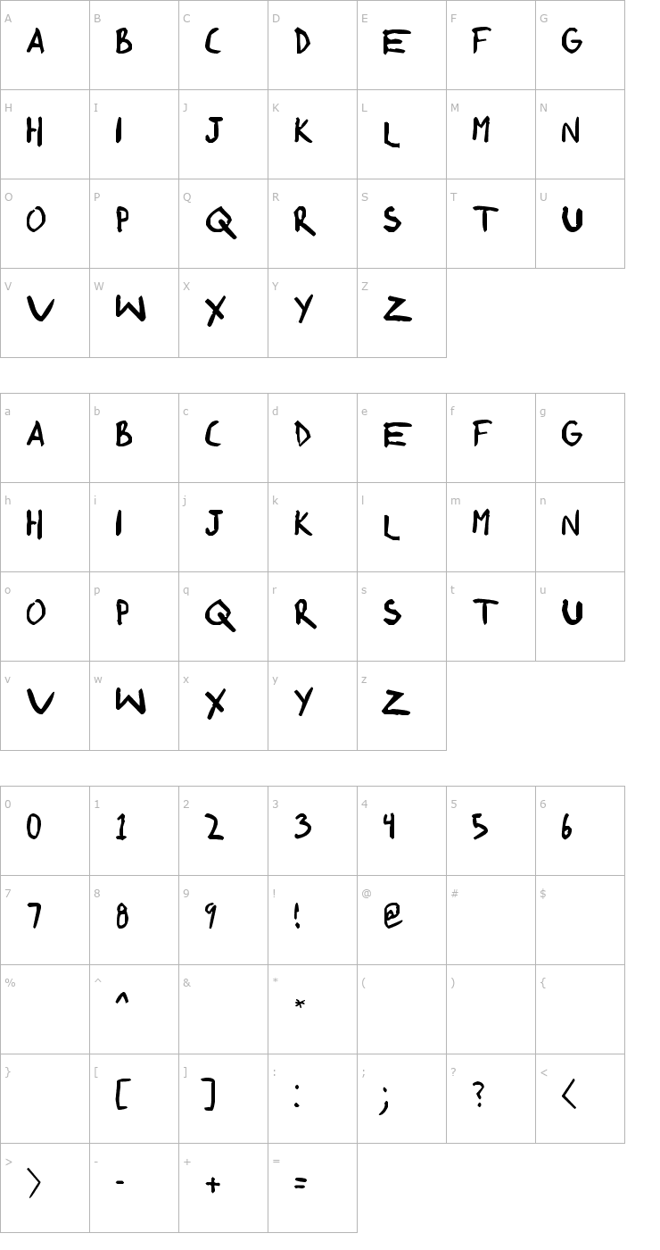 Character Map shonen punk! custom Font