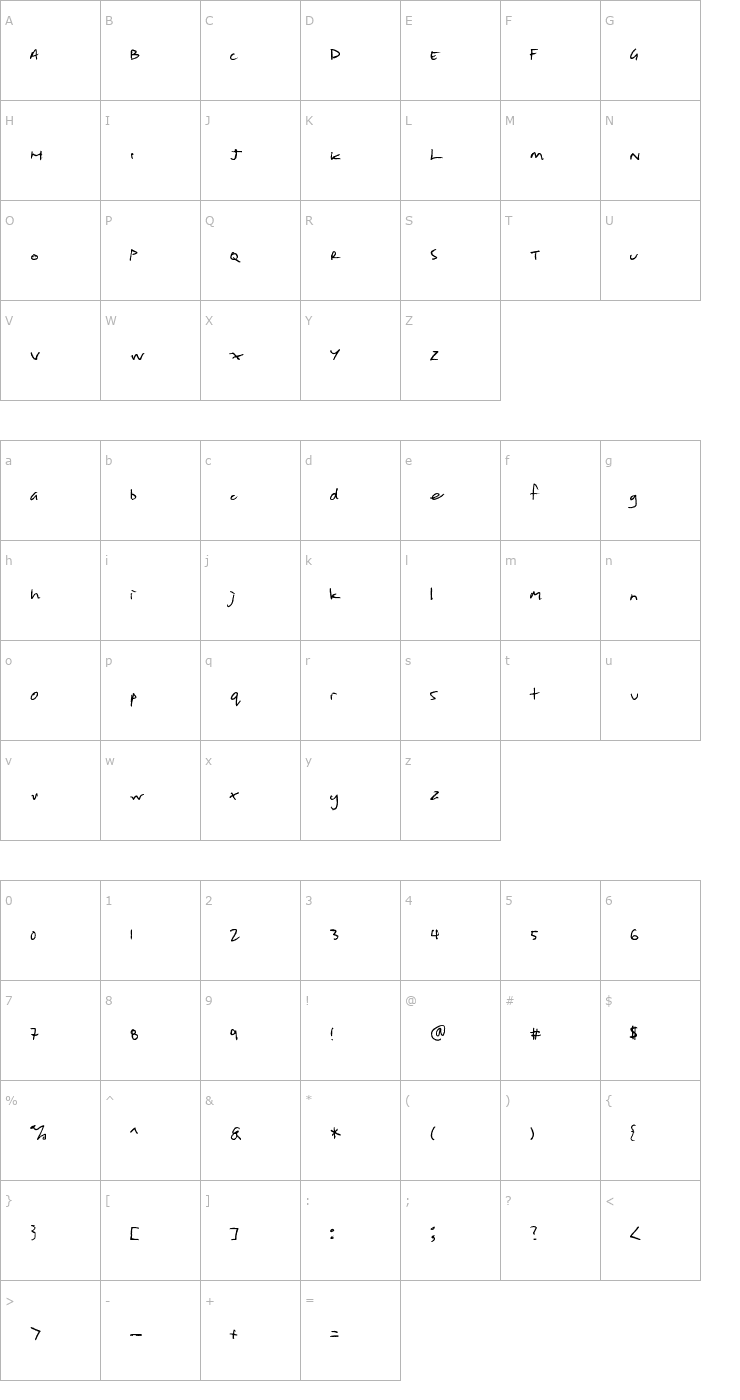 Character Map Shopping List Font